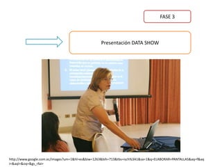 FASE 3Presentación DATA SHOWhttp://www.google.com.ec/images?um=1&hl=es&biw=1263&bih=713&tbs=isch%3A1&sa=1&q=ELABORAR+PANTALLAS&aq=f&aqi=&aql=&oq=&gs_rfai=