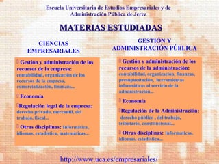 Escuela Universitaria de Estudios Empresariales y de
Administración Pública de Jerez
 Gestión y administración de los
recursos de la empresa:
contabilidad, organización de los
recursos de la empresa,
comercialización, finanzas...
 Economía
Regulación legal de la empresa:
derecho privado, mercantil, del
trabajo, fiscal...
 Otras disciplinas: Informática,
idiomas, estadística, matemáticas...
MATERIAS ESTUDIADASMATERIAS ESTUDIADAS
 Gestión y administración de los
recursos de la administración:
contabilidad, organización, finanzas,
presupuestación, herramientas
informáticas al servicio de la
administración...
 Economía
Regulación de la Administración:
derecho público , del trabajo,
tributario, constitucional...
 Otras disciplinas: Informaticas,
idiomas, estadística...
GESTIÓN Y
ADMINISTRACIÓN PÚBLICA
CIENCIAS
EMPRESARIALES
http://www.uca.es/empresariales/
 