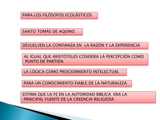 PARA LOS FILÓSOFOS ECOLÁSTICOS



SANTO TOMÁS DE AQUINO


DEVUELVEN LA CONFIANZA EN LA RAZÓN Y LA EXPERIENCIA

AL IGUAL QUE ARISTÓTELES COSIDERA LA PERCEPCIÓN COMO
PUNTO DE PARTIDA

LA LÓGICA COMO PROCEDIMIENTO INTELECTUAL

PARA UN CONOCIMIENTO FIABLE DE LA NATURALEZA

ESTIMA QUE LA FE EN LA AUTORIDAD BIBLICA ERA LA
 PRINCIPAL FUENTE DE LA CREENCIA RELIGIOSA
 
