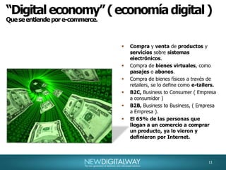 “Digital economy” ( economía digital )Clasificación del e-commerce segun proveedor-consumidor.Gobierno a Gobierno.Consumidor a Consumidor.Gobierno a CiudadanoConsumidor a Empresa.Empresa a Gobierno.Empresa a empleado.Empresa a ConsumidorGobierno a Empresa..Empresa a Empresa.12