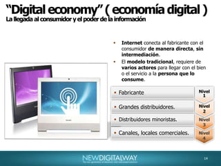“Digital economy” ( economía digital )Proceso tradicional de llegada al consumidor másivo.Compañia discográficaProductor y distribuidor Nivel 1CompositorMedia, TV, Radio, Gráfica.PUBLICIDADTiendaNivel 3Banco