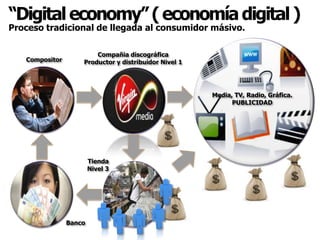 18“Digital economy” ( economía digital )Llegada directa al consumidor masivoSusan Boyle, en Youtube la vieron 200 millones de personas en 3 días.