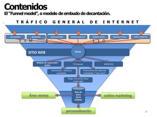 38ContenidosEl rol del video y del contenido enriquecido en Internet en el futuro.El aumento del ancho de banda, y las nuevas tecnologías de hard y soft, están creando una superautopista de gran velocidad, en el que los contenidos de video y flash creceran exponencialemnte y se ramificaran a nivel global, a partir de Internet.Millones de personas que nunca antes habian utilizado una computadora para ver un video, lo hicieron a partir del surgimiento de Youtube, en el año 2005.En el futuro, cada empresa, cada individuo, cada organización tendrá su propia estación de TV en la web.El sueño del canal propio, al alcance de la mano, o de un click.Cada vez es mayor la demanda del contenido de video y enriquecido al momento de hacer una compra online, o de elegir un hotel, un departamento, y hasta una pareja.38