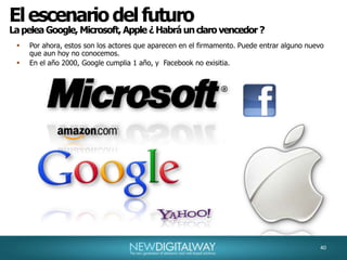 El escenariodel futuroLa pelea Google, Microsoft, Apple, benchmarkingEmailBrowserIMMobileHardwareSoftwareCloudingnetbookiMacOSSoftware & Dev.HostingOSHosting + DBHosting + DB.Hosting + DBSaaSe-commerce43