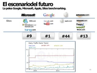Muchas gracias !New Digital WaySr. Roby Cibrian CampoyPresidenteContactoIbera 2180Capital FederalPhone: 541 14 70101090Email: rcibrian@ndway.com.mxwww.ndway.com47