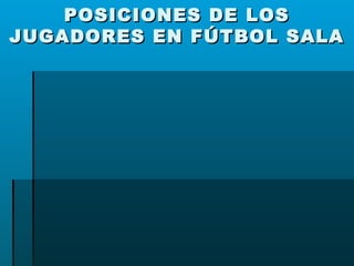 POSICIONES DE LOSPOSICIONES DE LOS
JUGADORES EN FÚTBOL SALAJUGADORES EN FÚTBOL SALA
 