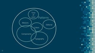 Patterns
18
Components
Typography
Colors
Motions
Tone
of
voice
Editorial
 