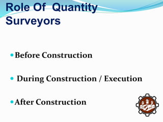 Role Of Quantity
Surveyors
Before Construction
 During Construction / Execution
After Construction
 