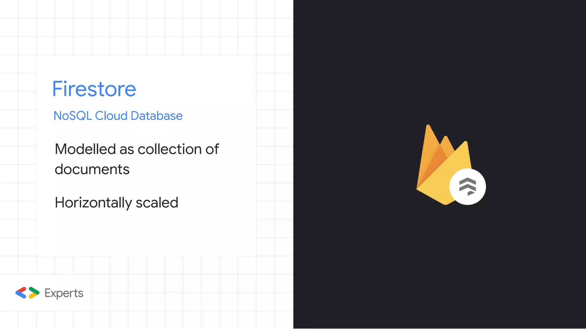 Firestore
NoSQL Cloud Database
Modelled as collection of
documents
Horizontally scaled
 