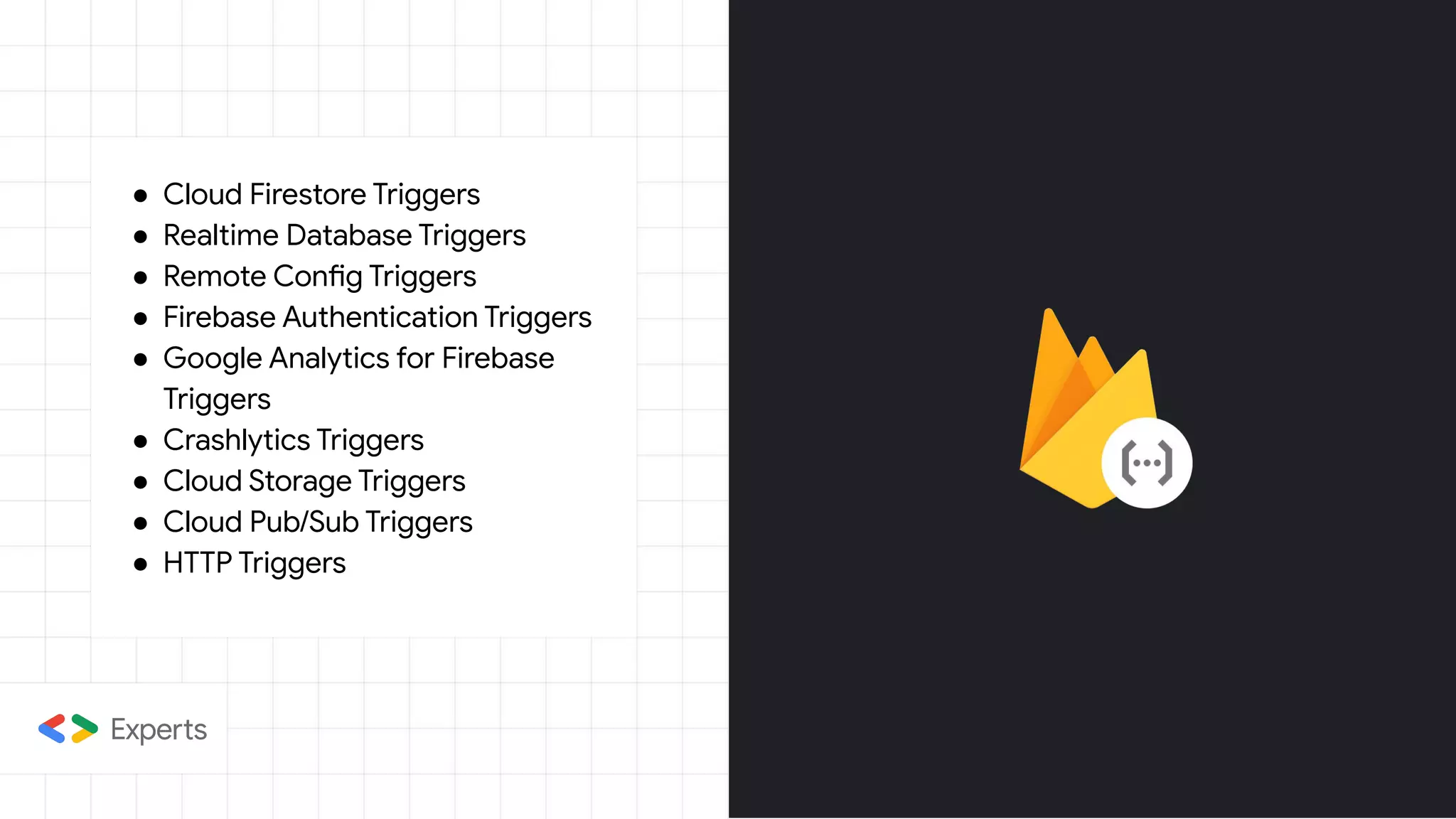 ● Cloud Firestore Triggers
● Realtime Database Triggers
● Remote Config Triggers
● Firebase Authentication Triggers
● Google Analytics for Firebase
Triggers
● Crashlytics Triggers
● Cloud Storage Triggers
● Cloud Pub/Sub Triggers
● HTTP Triggers
 