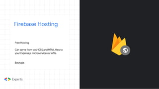 Firebase Hosting
Free Hosting
Can serve from your CSS and HTML files to
your Express.js microservices or APIs.
Backups
 