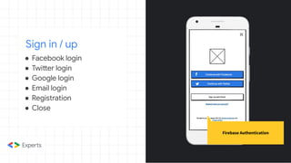 Sign in / up
Firebase Authentication
● Facebook login
● Twitter login
● Google login
● Email login
● Registration
● Close
 