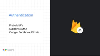 Authentication
Prebuild UI’s
Supports Auth2
Google, Facebook, Github...
 
