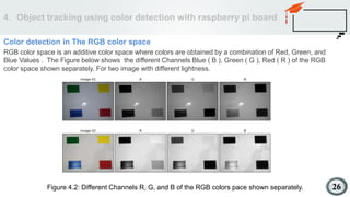 Colour tracking robot.pdf