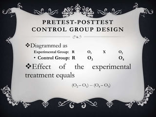 PRETEST-POSTTEST
CONTROL GROUP DESIGN
Diagrammed as
Experimental Group: R O1 X O2
• Control Group: R O3 O4
Effect of the experimental
treatment equals
(O2 – O1) -- (O4 – O3)
 
