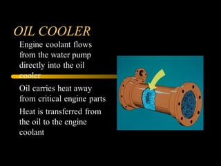 OIL COOLER
 