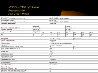 MODEL=C33D5 (X Series)
Frequency=50
Fuel Type= Diesel
 