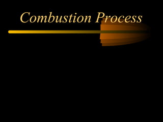 Combustion Process
 