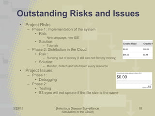 3/25/2015 [Infectious Disease Surveillance
Simulation in the Cloud]
Outstanding Risks and Issues
•  Project Risks
–  Phase 1: Implementation of the system
•  Risk:
–  New language, new IDE
•  Solution:
–  Tutorials
–  Phase 2: Distribution in the Cloud
•  Risk :
–  Running out of money (I still can not find my money)
•  Solution:
–  Monitor, detach and shutdown every resource
•  Project Issues
–  Phase 1:
•  Debugging
–  Phase 2:
•  Testing
•  S3 sync will not update if the file size is the same
10
 