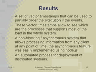 3/25/2015 [Infectious Disease Surveillance
Simulation in the Cloud]
Conclusion
•  This project helped understand the order/
disorder of how the processes and their events
are executed based on the communication
model in a real distributed environment.
•  If there is not direct or indirect connection
(communications) between process x and y,
then the y-th element of x's timestamp doesn't
get updated.
edison_lascano@yahoo.com
13
 