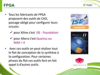 Usage des FPGAs