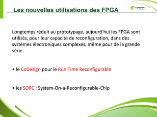 FPGA9FPGA : Field Programmable Gate ArrayComposant, constitué d’un ensemble de ressources logiques élémentaires configurables pouvant être mises en relation par un réseau d’interconnexions aussi configurable