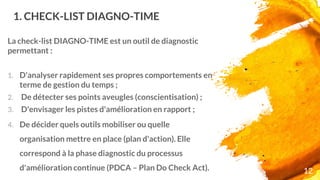 1. CHECK-LIST DIAGNO-TIME
La check-list DIAGNO-TIME est un outil de diagnostic
permettant :
1. D'analyser rapidement ses propres comportements en
terme de gestion du temps ;
2. De détecter ses points aveugles (conscientisation) ;
3. D'envisager les pistes d'amélioration en rapport ;
4. De décider quels outils mobiliser ou quelle
organisation mettre en place (plan d'action). Elle
correspond à la phase diagnostic du processus
d'amélioration continue (PDCA – Plan Do Check Act). 12
 