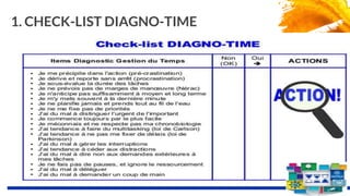 1. CHECK-LIST DIAGNO-TIME
13
 