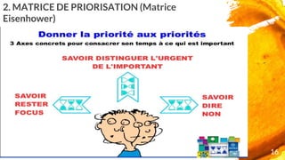 2. MATRICE DE PRIORISATION (Matrice
Eisenhower)
16
 