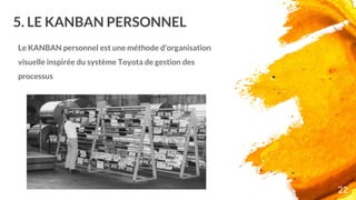 5. LE KANBAN PERSONNEL
Le KANBAN personnel est une méthode d'organisation
visuelle inspirée du système Toyota de gestion des
processus
22
 