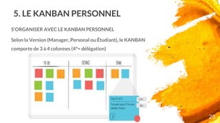 5. LE KANBAN PERSONNEL
S'ORGANISER AVEC LE KANBAN PERSONNEL
Selon la Version (Manager, Personal ou Étudiant), le KANBAN
comporte de 3 à 4 colonnes (4°= délégation)
23
 