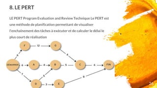 8. LE PERT
LE PERT Program Evaluation and Review Technique Le PERT est
une méthode de planification permettant de visualiser
l'enchaînement des tâches à exécuter et de calculer le délai le
plus court de réalisation
26
 