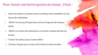 Pour réussir une bonne gestion du temps , il faut :
29
8. Lister les tâches à réaliser et leur attribuer des modalités et une
durée de réalisation
9. Définir le niveau d’importance et/ou d’urgence de chaque
tâche
10. Définir un ordre de traitement, en tenant compte des lois du
temps
11. Traiter les tâches dans l’ordre défini
12. Evaluer chaque jour ce qui a été traité et reste à traiter
 