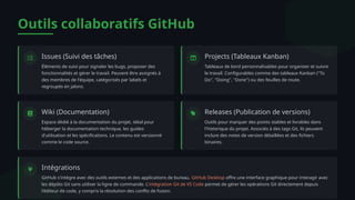 Outils collaboratifs GitHub
Issues (Suivi des tâches)
Éléments de suivi pour signaler les bugs, proposer des
fonctionnalités et gérer le travail. Peuvent être assignés à
des membres de l'équipe, catégorisés par labels et
regroupés en jalons.
Projects (Tableaux Kanban)
Tableaux de bord personnalisables pour organiser et suivre
le travail. Configurables comme des tableaux Kanban ("To
Do", "Doing", "Done") ou des feuilles de route.
Wiki (Documentation)
Espace dédié à la documentation du projet, idéal pour
héberger la documentation technique, les guides
d'utilisation et les spécifications. Le contenu est versionné
comme le code source.
Releases (Publication de versions)
Outils pour marquer des points stables et livrables dans
l'historique du projet. Associés à des tags Git, ils peuvent
inclure des notes de version détaillées et des fichiers
binaires.
Intégrations
GitHub s'intègre avec des outils externes et des applications de bureau. GitHub Desktop offre une interface graphique pour interagir avec
les dépôts Git sans utiliser la ligne de commande. L'intégration Git de VS Code permet de gérer les opérations Git directement depuis
l'éditeur de code, y compris la résolution des conflts de fusion.
 