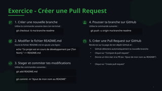 Exercice - Créer une Pull Request
1. Créer une nouvelle branche
Utilise la commande suivante dans ton terminal :
git checkout -b ma-branche-readme
2. Modifier le fichier README.md
Ouvre le fichier README.md et ajoute une ligne :
echo "Ce projet est en cours de développement par [Ton
Nom]." >> README.md
3. Stager et commiter tes modifications
Utilise les commandes suivantes :
git add README.md
git commit -m "Ajout de mon nom au README"
4. Pousser ta branche sur GitHub
Utilise la commande suivante :
git push -u origin ma-branche-readme
5. Créer une Pull Request sur GitHub
Rends-toi sur la page de ton dépôt GitHub et :
• GitHub détectera automatiquement ta nouvelle branche
• Clique sur "Compare & pull request"
• Donne un titre clair à ta PR (ex: "Ajout de mon nom au README")
• Clique sur "Create pull request"
.
 