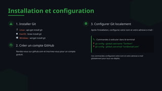 Installation et configuration
1. Installer Git
Linux : apt-get install git
macOS : brew install git
Windows : winget install git
2. Créer un compte GitHub
Rendez-vous sur github.com et inscrivez-vous pour un compte
gratuit.
3. Configurer Git localement
Après l'installation, configurez votre nom et votre adresse e-mail :
Commandes à exécuter dans le terminal
git config --global user.name "TonNom"
git config --global user.email "ton@email.com"
Ces commandes configurent votre nom et votre adresse e-mail
globalement pour tous vos dépôts.
 
