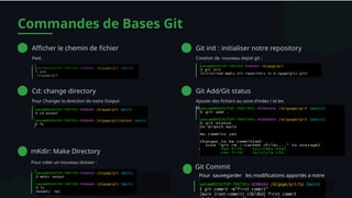 Commandes de Bases Git
Afficher le chemin de fichier
Pwd .
Git init : initialiser notre repository
Creation de nouveau depot git :
Cd: change directory
Pour Changer la direction de notre Output
Git Add/Git status
Ajouter des fichiers au zone d’index / et les
affichées
mKdir: Make Directory
Pour créer un nouveau dossier :
Git Commit
Pour sauvegarder les modifications apportés a notre
fichiers
 