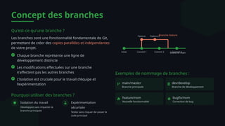 Concept des branches
Qu'est-ce qu'une branche ?
Les branches sont une fonctionnalité fondamentale de Git,
permettant de créer des copies parallèles et indépendantes
de votre projet.
Chaque branche représente une ligne de
développement distincte
Les modifications effectuées sur une branche
n'affectent pas les autres branches
L'isolation est cruciale pour le travail d'équipe et
l'expérimentation
Pourquoi utiliser des branches ?
Isolation du travail
Développez sans impacter la
branche principale
Expérimentation
sécurisée
Testez sans risquer de casser le
code principal
Exemples de nommage de branches :
main/master
Branche principale
dev/develop
Branche de développement
feature/nom
Nouvelle fonctionnalité
bugfix/nom
Correction de bug
 