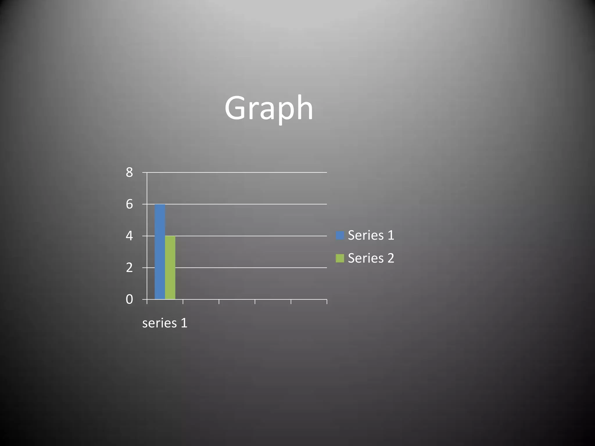 Graph
8

6

4                      Series 1
                       Series 2
2

0
    series 1
 