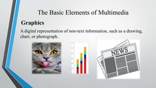 The Basic Elements of Multimedia
Graphics
A digital representation of non-text information, such as a drawing,
chart, or photograph.
 