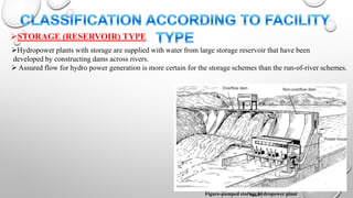 Hydropower plants with storage are supplied with water from large storage reservoir that have been
developed by constructing dams across rivers.
 Assured flow for hydro power generation is more certain for the storage schemes than the run-of-river schemes.
STORAGE (RESERVOIR) TYPE
Figure-pumped storage hydropower plant
 