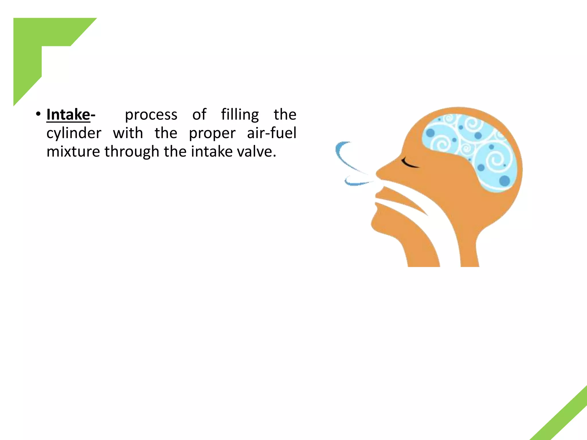 • Intake- process of filling the
cylinder with the proper air-fuel
mixture through the intake valve.
 