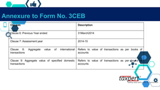 Annexure to Form No. 3CEB
Clauses Description
Clause 6: Previous Year ended 31March2014
Clause 7: Assessment year 2014-15
Clause 8: Aggregate value of international
transactions
Refers to value of transactions as per books of
accounts
Clause 9: Aggregate value of specified domestic
transactions
Refers to value of transactions as per books of
accounts
 