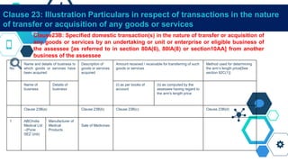 Clause 23: Illustration Particulars in respect of transactions in the nature
of transfer or acquisition of any goods or services
Clause23B: Specified domestic transaction(s) in the nature of transfer or acquisition of
any goods or services by an undertaking or unit or enterprise or eligible business of
the assessee [as referred to in section 80A(6), 80IA(8) or section10AA] from another
business of the assessee
Sr.
No.
Name and details of business to
which goods or services have
been acquired
Description of
goods or services
acquired
Amount received / receivable for transferring of such
goods or services
Method used for determining
the arm’s length price[See
section 92C(1)]
Name of
business
Details of
business
(i) as per books of
account
(ii) as computed by the
assessee having regard to
the arm's length price
Clause 23B(a) Clause 23B(b) Clause 23B(c) Clause 23B(d)
1 ABCIndia
Medical Ltd
–(Pune
SEZ Unit)
Manufacturer of
Medical
Products
Sale of Medicines
 