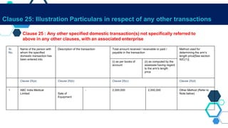 Clause 25: Illustration Particulars in respect of any other transactions
Clause 25 : Any other specified domestic transaction(s) not specifically referred to
above in any other clauses, with an associated enterprise
Sr.
No.
Name of the person with
whom the specified
domestic transaction has
been entered into
Description of the transaction Total amount received / receivable or paid /
payable in the transaction
Method used for
determining the arm’s
length price[See section
92C(1)]
(i) as per books of
account
(ii) as computed by the
assessee having regard
to the arm's length
price
Clause 25(a) Clause 25(b) Clause 25(c) Clause 25(d)
1 ABC India Medical
Limited Sale of
Equipment
- 2,000,000 2,000,000 Other Method (Refer to
Note below)
 