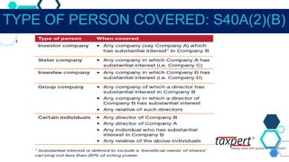 TYPE OF PERSON COVERED: S40A(2)(B)
 