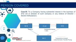 Case-III: To a Company having substantial interest in the business of
XYZ Ltd or Director of such company or any relative of Director –
Section 40A(2)(b)(iv)
Director
Relative Substantial Interest
> 20%
Transactions covered
under Domestic Transfer Pricing
Mr B A Ltd XYZ
Mr C
PERSON COVERED
 