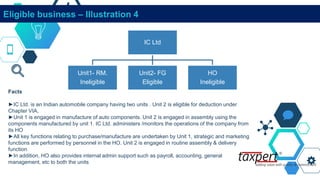 Eligible business – Illustration 4
Facts
►IC Ltd. is an Indian automobile company having two units . Unit 2 is eligible for deduction under
Chapter VIA,
►Unit 1 is engaged in manufacture of auto components. Unit 2 is engaged in assembly using the
components manufactured by unit 1. IC Ltd. administers /monitors the operations of the company from
its HO
►All key functions relating to purchase/manufacture are undertaken by Unit 1, strategic and marketing
functions are performed by personnel in the HO. Unit 2 is engaged in routine assembly & delivery
function
►In addition, HO also provides internal admin support such as payroll, accounting, general
management, etc to both the units
IC Ltd
Unit1- RM.
Ineligible
Unit2- FG
Eligible
HO
Ineligible
 