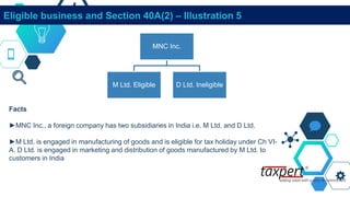 Eligible business and Section 40A(2) – Illustration 5
Facts
►MNC Inc., a foreign company has two subsidiaries in India i.e. M Ltd. and D Ltd.
►M Ltd. is engaged in manufacturing of goods and is eligible for tax holiday under Ch VI-
A. D Ltd. is engaged in marketing and distribution of goods manufactured by M Ltd. to
customers in India
MNC Inc.
M Ltd. Eligible D Ltd. Ineligible
 