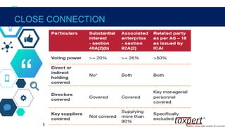 “
CLOSE CONNECTION
 